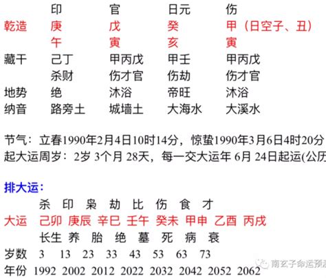 葵亥日|日柱论命——癸亥日柱详细解读